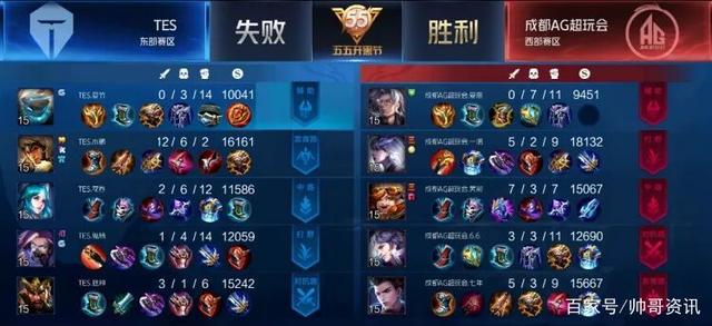 P的引入对 P的引入对