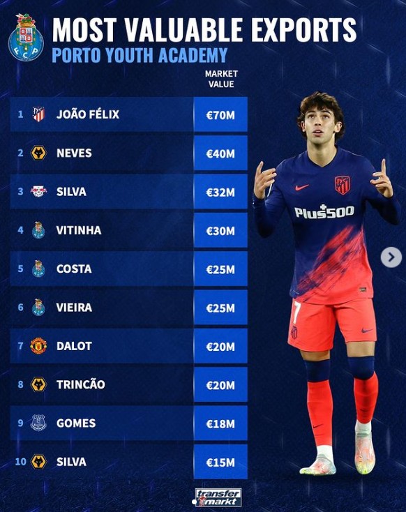 作为世界顶 作为世界顶