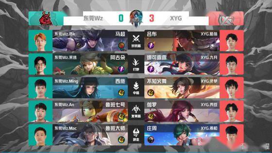 这项被誉为 这项被誉为