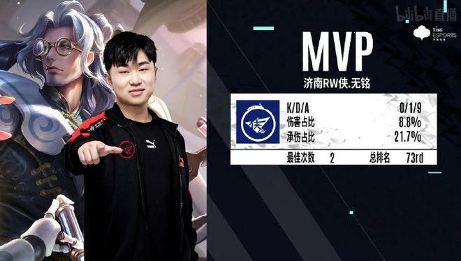 真正的胜者 真正的胜者