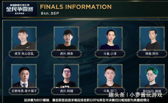 在小组赛的 在小组赛的