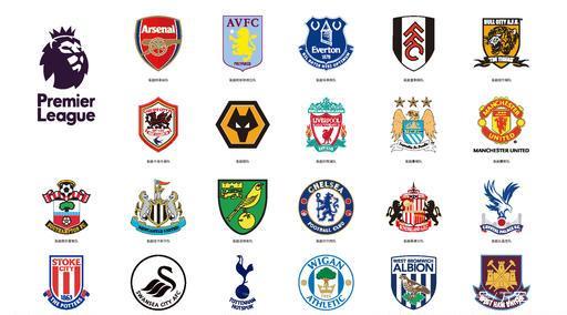 模型回放与 模型回放与