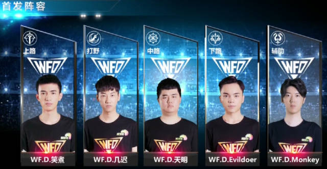 参与人群 参与人群